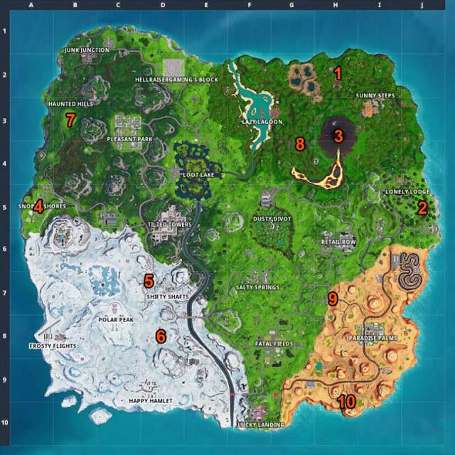 Landing Locations