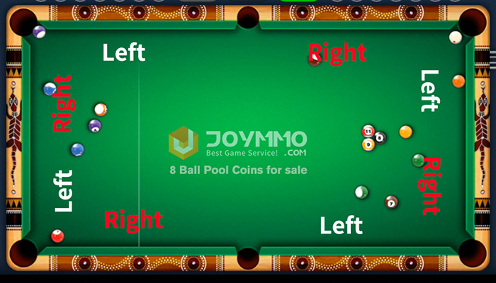 How to use cue ball spin in 8 Ball Pool