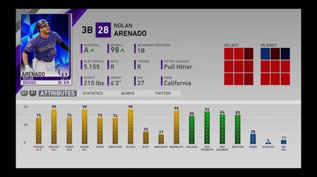 Arenado