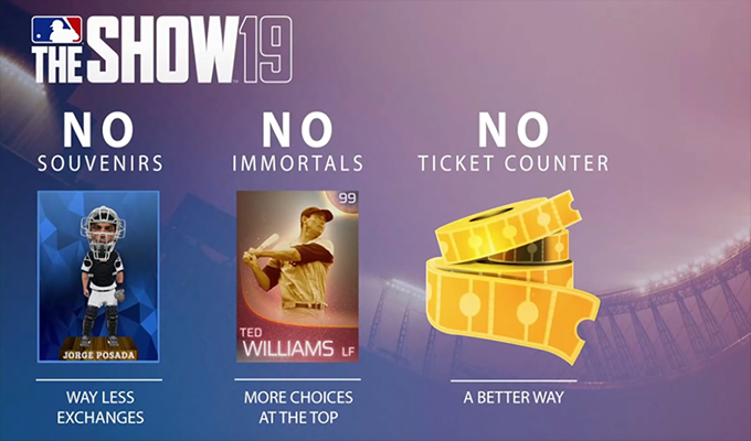 Diamond Dynasty Features in MLB The Show 19