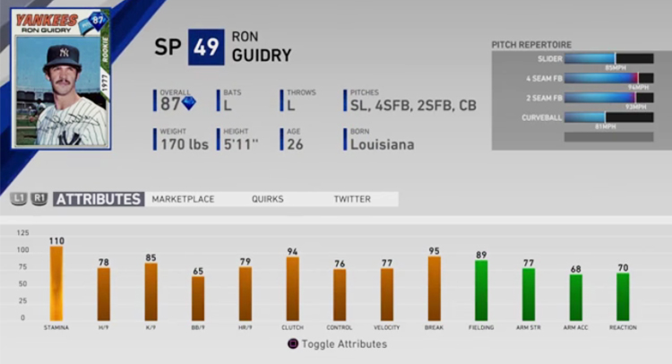 Rookie Legend Ron Guidry (Diamond, 87 OVR SP)