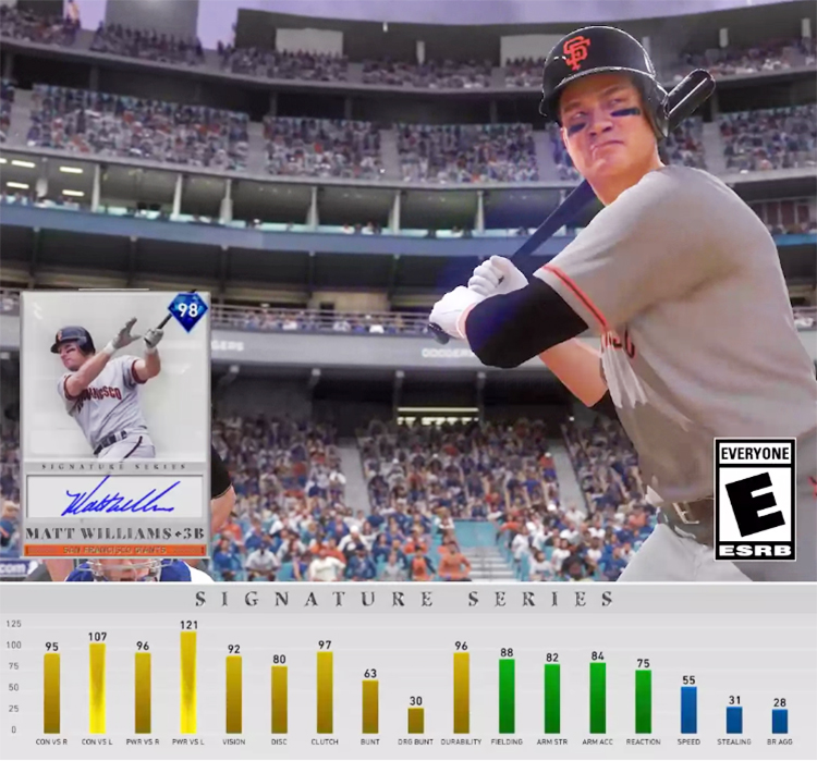 MLB The Show 19 World series awards Signature series Yadier Molina